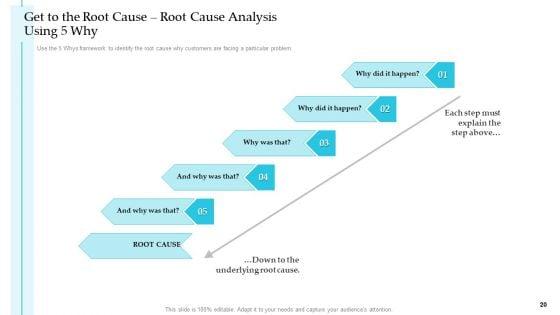 Steps_To_Improve_Customer_Engagement_For_Business_Development_Structure_PDF_Slide_20.jpg