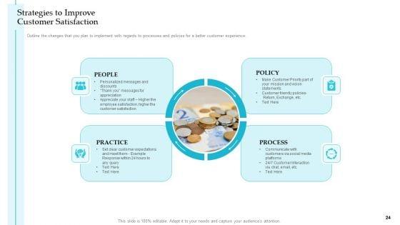 Steps_To_Improve_Customer_Engagement_For_Business_Development_Structure_PDF_Slide_24.jpg