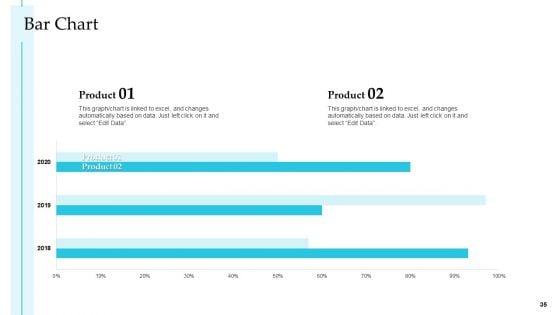 Steps_To_Improve_Customer_Engagement_For_Business_Development_Structure_PDF_Slide_35.jpg