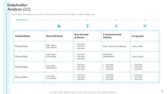 Steps_To_Improve_Customer_Engagement_For_Business_Development_Structure_PDF_Slide_9.jpg