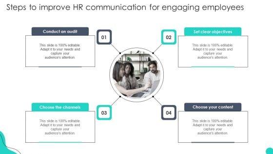 Steps_To_Improve_HR_Communication_For_Engaging_Employees_Optimizing_HR_Communication_Strategies_Mockup_PDF_Slide_1.jpg