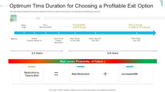 Stock_Offering_As_An_Exit_Alternative_Optimum_Time_Duration_For_Choosing_A_Profitable_Exit_Option_Introduction_PDF_Slide_1.jpg