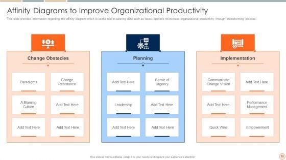 Strategic_Business_Plan_Effective_Tools_And_Templates_Set_1_Ppt_PowerPoint_Presentation_Complete_Deck_With_Slides_Slide_10.jpg