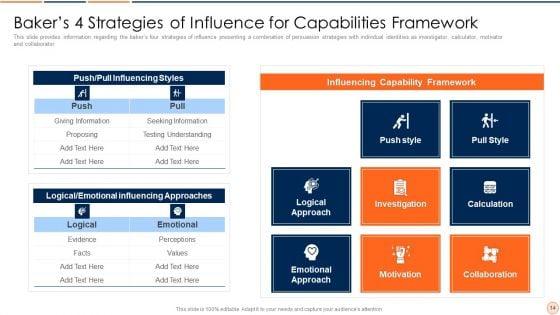 Strategic_Business_Plan_Effective_Tools_And_Templates_Set_1_Ppt_PowerPoint_Presentation_Complete_Deck_With_Slides_Slide_14.jpg