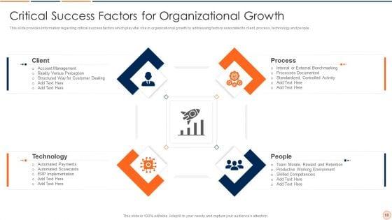Strategic_Business_Plan_Effective_Tools_And_Templates_Set_1_Ppt_PowerPoint_Presentation_Complete_Deck_With_Slides_Slide_68.jpg
