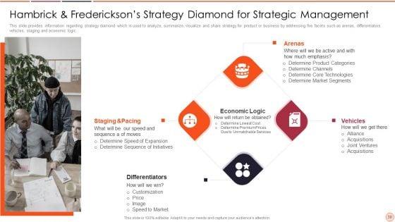 Strategic_Business_Plan_Effective_Tools_And_Templates_Set_2_Ppt_PowerPoint_Presentation_Complete_Deck_With_Slides_Slide_30.jpg