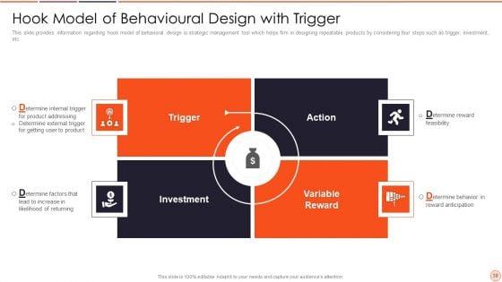 Strategic_Business_Plan_Effective_Tools_And_Templates_Set_2_Ppt_PowerPoint_Presentation_Complete_Deck_With_Slides_Slide_39.jpg