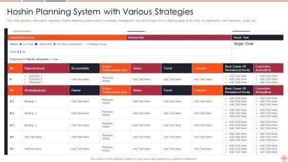 Strategic_Business_Plan_Effective_Tools_And_Templates_Set_2_Ppt_PowerPoint_Presentation_Complete_Deck_With_Slides_Slide_45.jpg