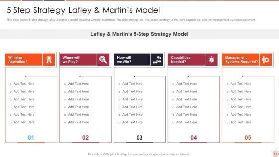 Strategic_Business_Plan_Effective_Tools_And_Templates_Set_2_Ppt_PowerPoint_Presentation_Complete_Deck_With_Slides_Slide_63.jpg
