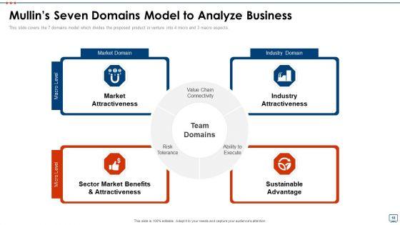 Strategic_Business_Plan_Effective_Tools_And_Templates_Set_3_Ppt_PowerPoint_Presentation_Complete_Deck_With_Slides_Slide_18.jpg