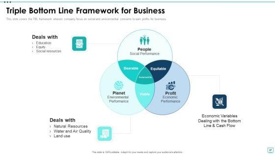 Strategic_Business_Plan_Effective_Tools_And_Templates_Set_4_Ppt_PowerPoint_Presentation_Complete_Deck_With_Slides_Slide_27.jpg