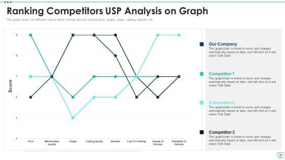 Strategic_Business_Plan_Effective_Tools_And_Templates_Set_4_Ppt_PowerPoint_Presentation_Complete_Deck_With_Slides_Slide_35.jpg