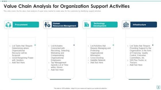 Strategic_Business_Plan_Effective_Tools_And_Templates_Set_4_Ppt_PowerPoint_Presentation_Complete_Deck_With_Slides_Slide_39.jpg