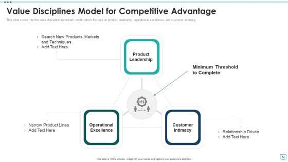 Strategic_Business_Plan_Effective_Tools_And_Templates_Set_4_Ppt_PowerPoint_Presentation_Complete_Deck_With_Slides_Slide_42.jpg