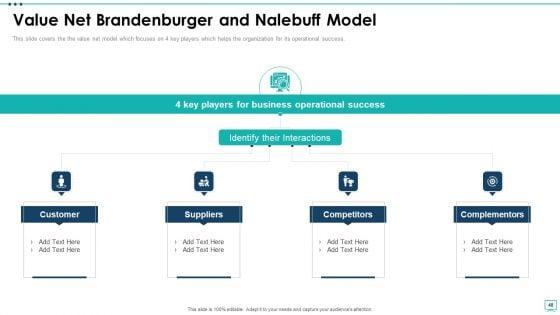 Strategic_Business_Plan_Effective_Tools_And_Templates_Set_4_Ppt_PowerPoint_Presentation_Complete_Deck_With_Slides_Slide_48.jpg