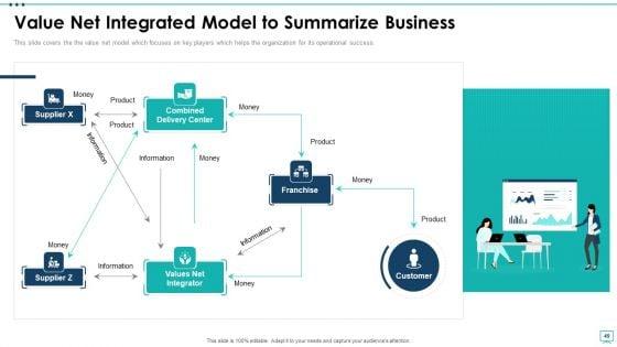 Strategic_Business_Plan_Effective_Tools_And_Templates_Set_4_Ppt_PowerPoint_Presentation_Complete_Deck_With_Slides_Slide_49.jpg