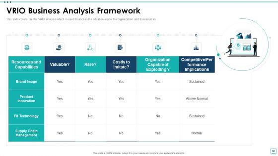 Strategic_Business_Plan_Effective_Tools_And_Templates_Set_4_Ppt_PowerPoint_Presentation_Complete_Deck_With_Slides_Slide_60.jpg