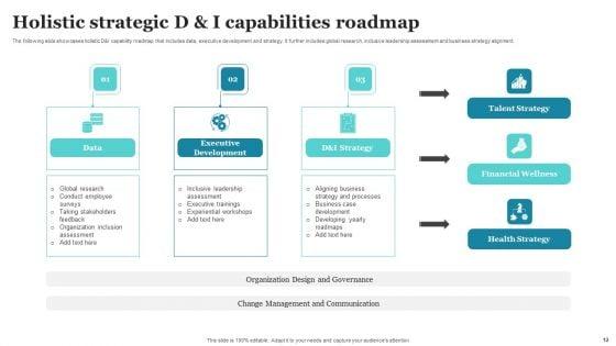 Strategic_D_And_I_Roadmap_Ppt_PowerPoint_Presentation_Complete_Deck_With_Slides_Slide_12.jpg