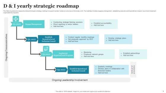 Strategic_D_And_I_Roadmap_Ppt_PowerPoint_Presentation_Complete_Deck_With_Slides_Slide_3.jpg
