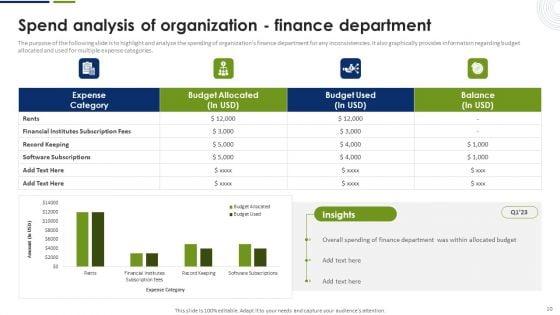 Strategic_Plan_To_Effectively_Manage_Marketing_Department_Expenditures_Ppt_PowerPoint_Presentation_Complete_Deck_With_Slides_Slide_10.jpg