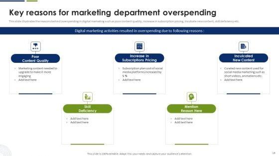 Strategic_Plan_To_Effectively_Manage_Marketing_Department_Expenditures_Ppt_PowerPoint_Presentation_Complete_Deck_With_Slides_Slide_16.jpg