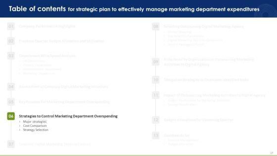 Strategic_Plan_To_Effectively_Manage_Marketing_Department_Expenditures_Ppt_PowerPoint_Presentation_Complete_Deck_With_Slides_Slide_17.jpg