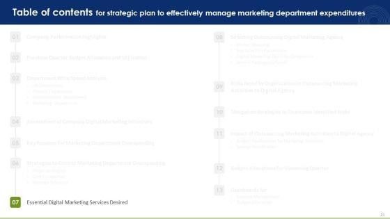 Strategic_Plan_To_Effectively_Manage_Marketing_Department_Expenditures_Ppt_PowerPoint_Presentation_Complete_Deck_With_Slides_Slide_21.jpg