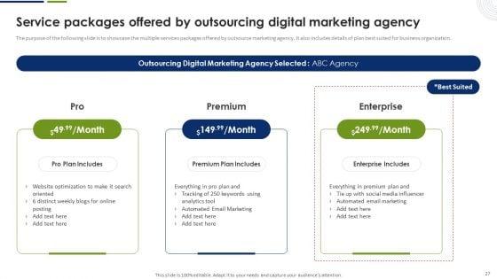 Strategic_Plan_To_Effectively_Manage_Marketing_Department_Expenditures_Ppt_PowerPoint_Presentation_Complete_Deck_With_Slides_Slide_27.jpg