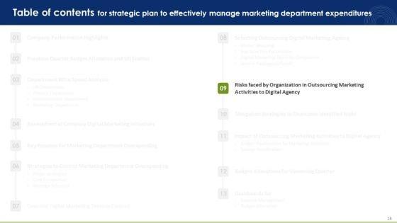 Strategic_Plan_To_Effectively_Manage_Marketing_Department_Expenditures_Ppt_PowerPoint_Presentation_Complete_Deck_With_Slides_Slide_28.jpg