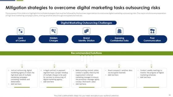Strategic_Plan_To_Effectively_Manage_Marketing_Department_Expenditures_Ppt_PowerPoint_Presentation_Complete_Deck_With_Slides_Slide_31.jpg