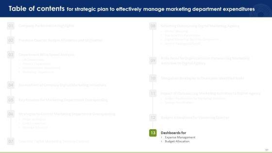 Strategic_Plan_To_Effectively_Manage_Marketing_Department_Expenditures_Ppt_PowerPoint_Presentation_Complete_Deck_With_Slides_Slide_37.jpg