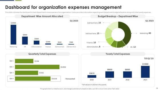 Strategic_Plan_To_Effectively_Manage_Marketing_Department_Expenditures_Ppt_PowerPoint_Presentation_Complete_Deck_With_Slides_Slide_38.jpg