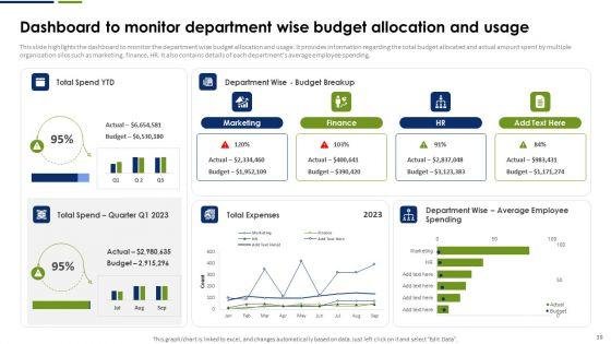 Strategic_Plan_To_Effectively_Manage_Marketing_Department_Expenditures_Ppt_PowerPoint_Presentation_Complete_Deck_With_Slides_Slide_39.jpg