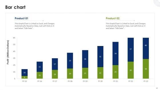 Strategic_Plan_To_Effectively_Manage_Marketing_Department_Expenditures_Ppt_PowerPoint_Presentation_Complete_Deck_With_Slides_Slide_47.jpg
