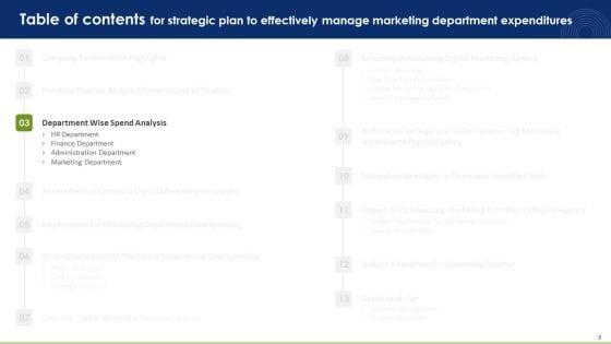 Strategic_Plan_To_Effectively_Manage_Marketing_Department_Expenditures_Ppt_PowerPoint_Presentation_Complete_Deck_With_Slides_Slide_8.jpg