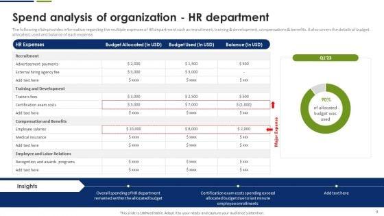 Strategic_Plan_To_Effectively_Manage_Marketing_Department_Expenditures_Ppt_PowerPoint_Presentation_Complete_Deck_With_Slides_Slide_9.jpg
