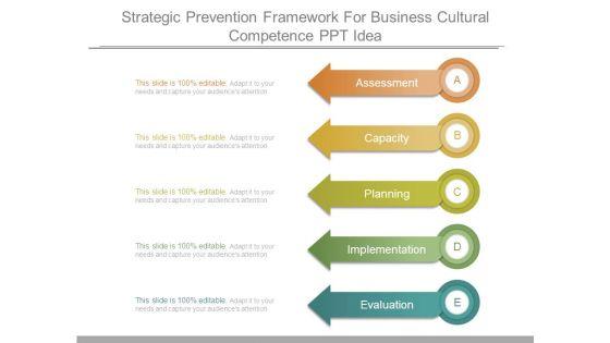 Strategic_Prevention_Framework_For_Business_Cultural_Competence_Ppt_Idea_1.jpg