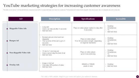 Strategies_For_Acquiring_Consumers_With_Customer_Acquisition_Budget_Ppt_PowerPoint_Presentation_Complete_Deck_With_Slides_Slide_28.jpg