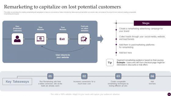 Strategies_For_Acquiring_Consumers_With_Customer_Acquisition_Budget_Ppt_PowerPoint_Presentation_Complete_Deck_With_Slides_Slide_33.jpg