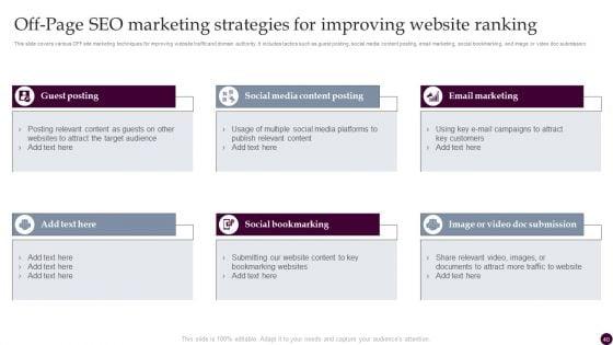 Strategies_For_Acquiring_Consumers_With_Customer_Acquisition_Budget_Ppt_PowerPoint_Presentation_Complete_Deck_With_Slides_Slide_40.jpg