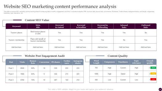 Strategies_For_Acquiring_Consumers_With_Customer_Acquisition_Budget_Ppt_PowerPoint_Presentation_Complete_Deck_With_Slides_Slide_41.jpg