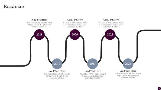 Strategies_For_Acquiring_Consumers_With_Customer_Acquisition_Budget_Ppt_PowerPoint_Presentation_Complete_Deck_With_Slides_Slide_74.jpg