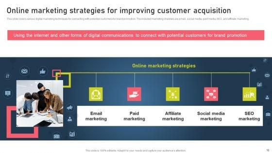 Strategies_For_Acquiring_Online_And_Offline_Clients_Ppt_PowerPoint_Presentation_Complete_Deck_With_Slides_Slide_16.jpg