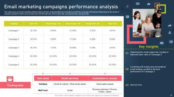 Strategies_For_Acquiring_Online_And_Offline_Clients_Ppt_PowerPoint_Presentation_Complete_Deck_With_Slides_Slide_21.jpg