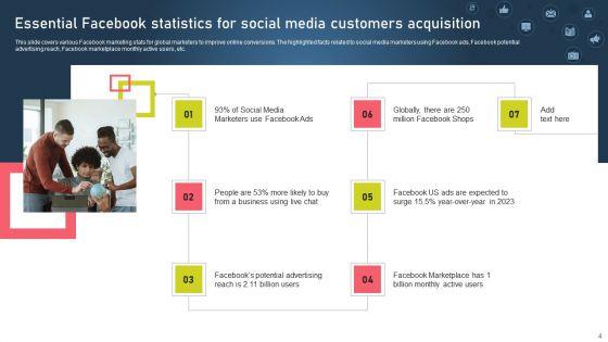Strategies_For_Acquiring_Online_And_Offline_Clients_Ppt_PowerPoint_Presentation_Complete_Deck_With_Slides_Slide_24.jpg