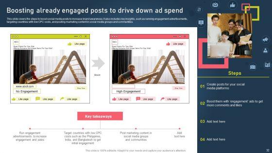 Strategies_For_Acquiring_Online_And_Offline_Clients_Ppt_PowerPoint_Presentation_Complete_Deck_With_Slides_Slide_32.jpg