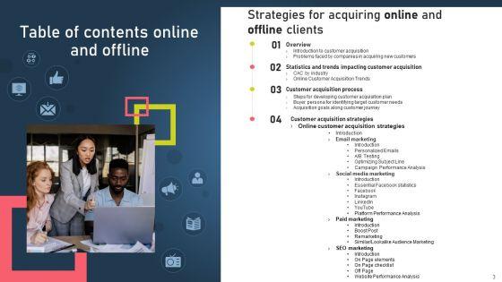 Strategies_For_Acquiring_Online_And_Offline_Clients_Ppt_PowerPoint_Presentation_Complete_Deck_With_Slides_Slide_3.jpg