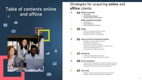 Strategies_For_Acquiring_Online_And_Offline_Clients_Ppt_PowerPoint_Presentation_Complete_Deck_With_Slides_Slide_4.jpg
