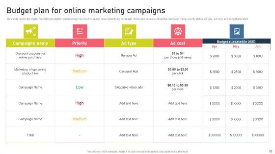Strategies_For_Acquiring_Online_And_Offline_Clients_Ppt_PowerPoint_Presentation_Complete_Deck_With_Slides_Slide_52.jpg
