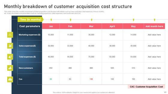 Strategies_For_Acquiring_Online_And_Offline_Clients_Ppt_PowerPoint_Presentation_Complete_Deck_With_Slides_Slide_61.jpg